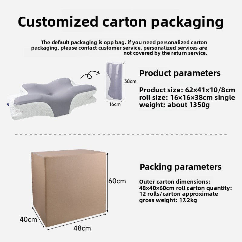 ergonomic Cervic Pillow