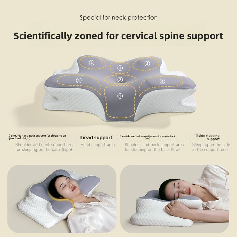 ergonomic Cervic Pillow